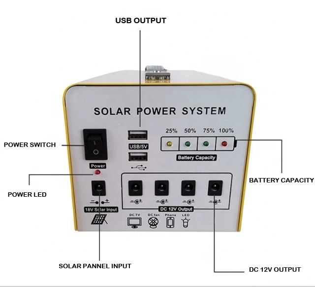 12V 10ah Lithium Batteries Charger Solar Generator Portable Solar Power Bank