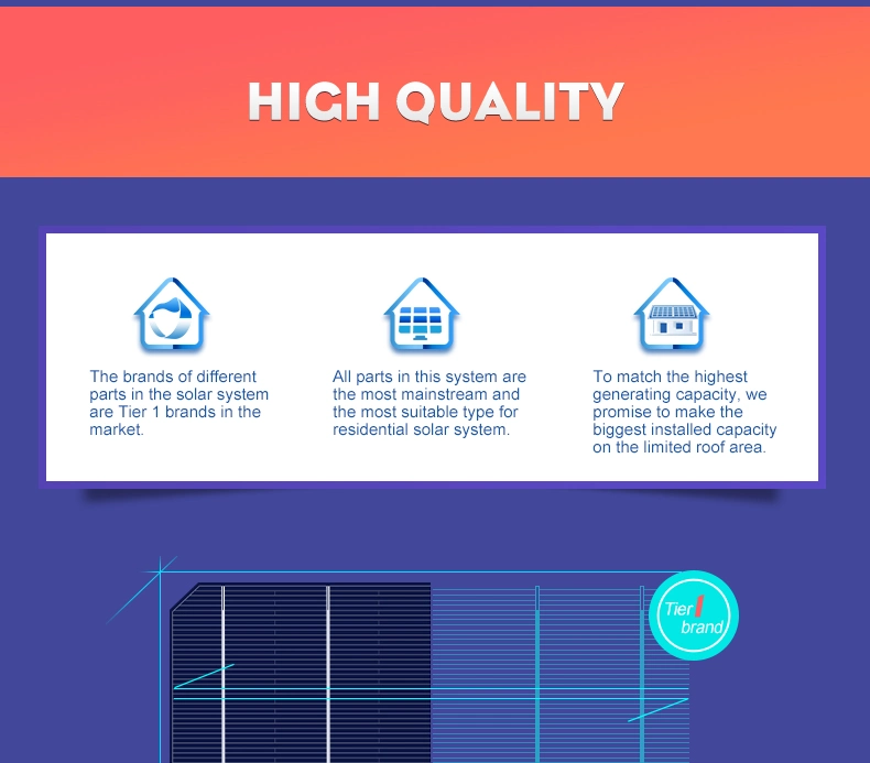 Moregosolar 10kw 15kw Solar System off Grid Complete Home Solar Power System 10000W Solar Panel Kit