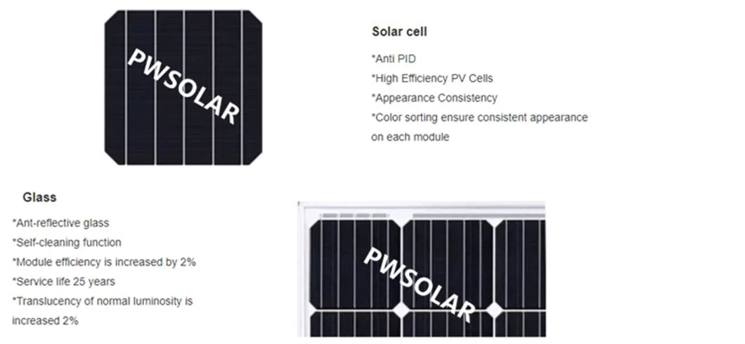 Chinese PV Manufacturer 375W Double Glass Mono Solar Panel, BIPV