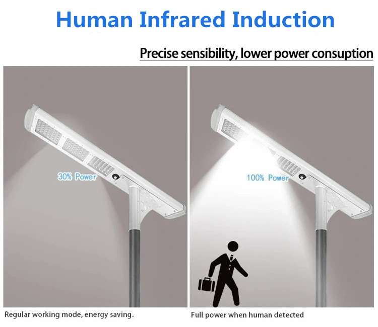 80W Outdoor Integrated LED Street Light Source Solar Products