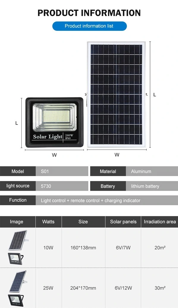 Garden Remote Control 300W LED Solar Flood Light Lighting Energy Saving Decoration Power System Home Portable Camping Products Outdoor Street